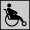 Facilities for Disabled Persons